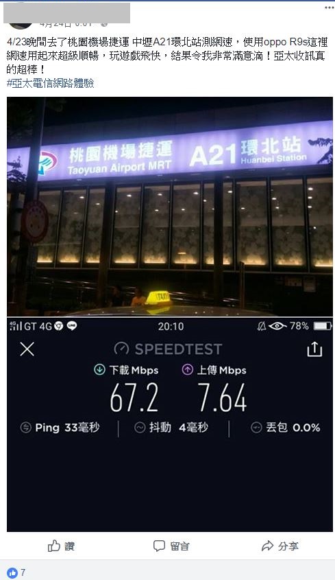 全台訊號實測