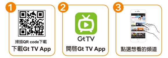 機上