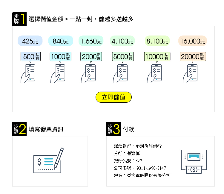 20190107_頂級域名