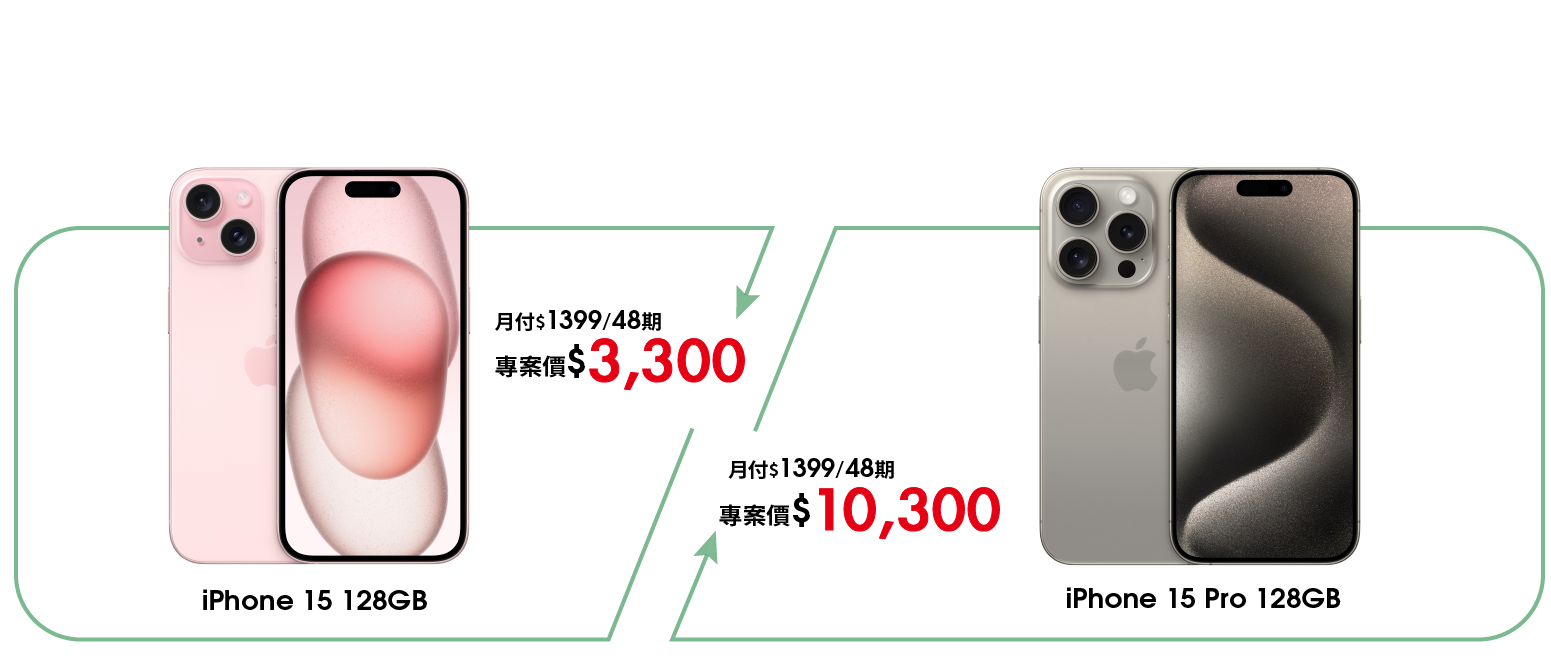 iPhone15專區