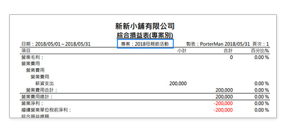 20190307_進銷存智慧雲