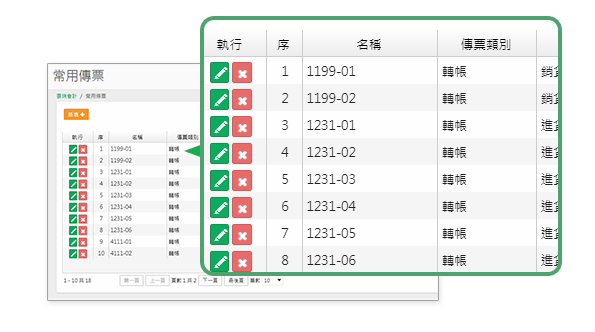 20190307_進銷存智慧雲