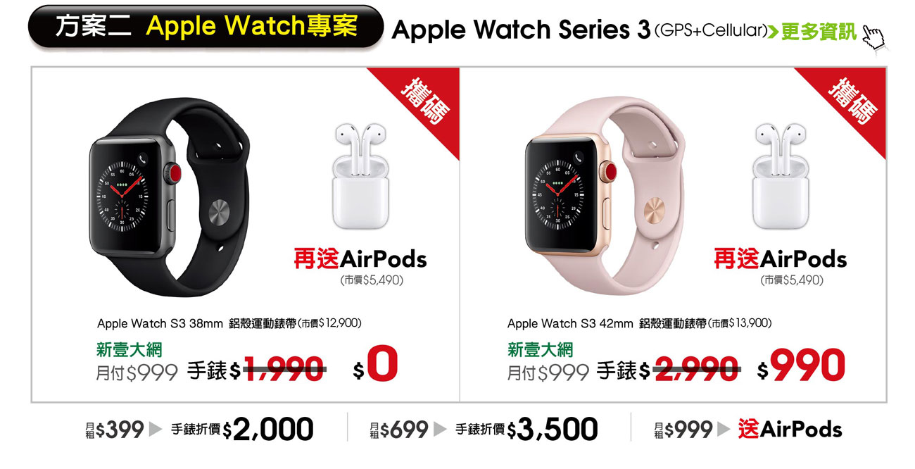 方案二 Apple Watch專案