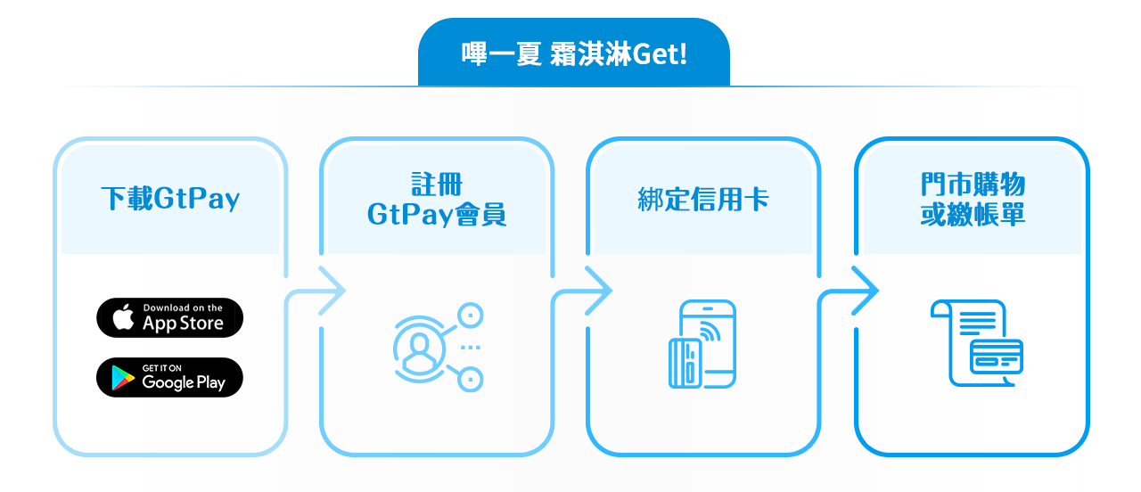 vas_gtpaypromo_201903_01 vas_gtpaypromo_201903_02