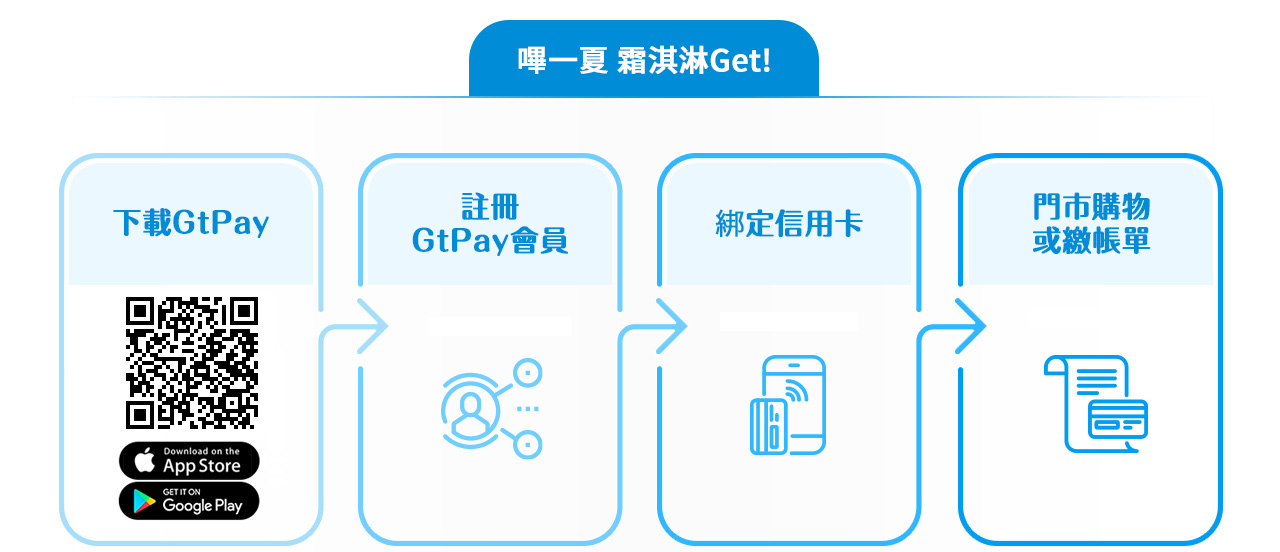 vas_gtpaypromo_201903_01 vas_gtpaypromo_201903_02