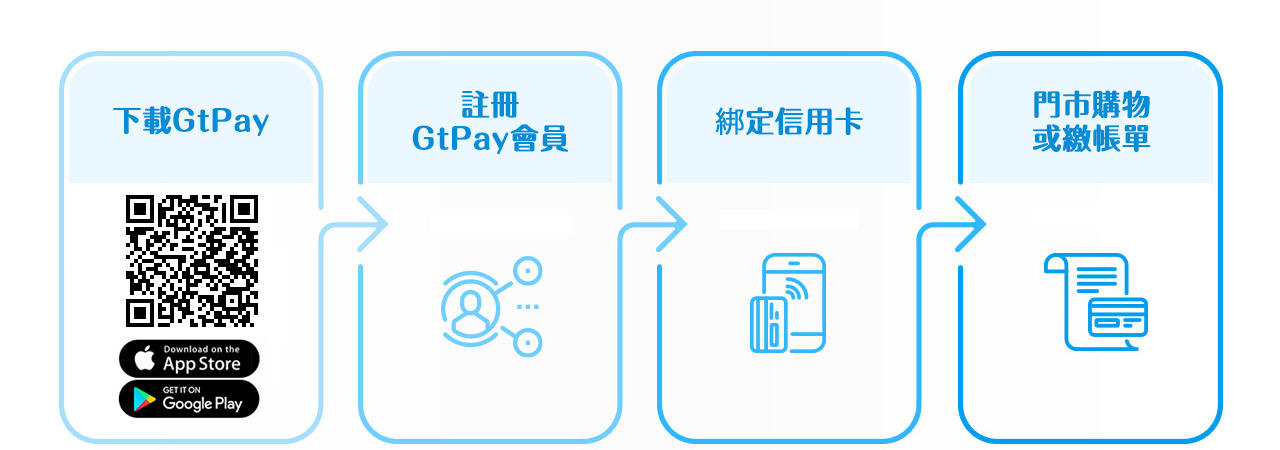 vas_gtpaypromo_201903_01 vas_gtpaypromo_201903_02