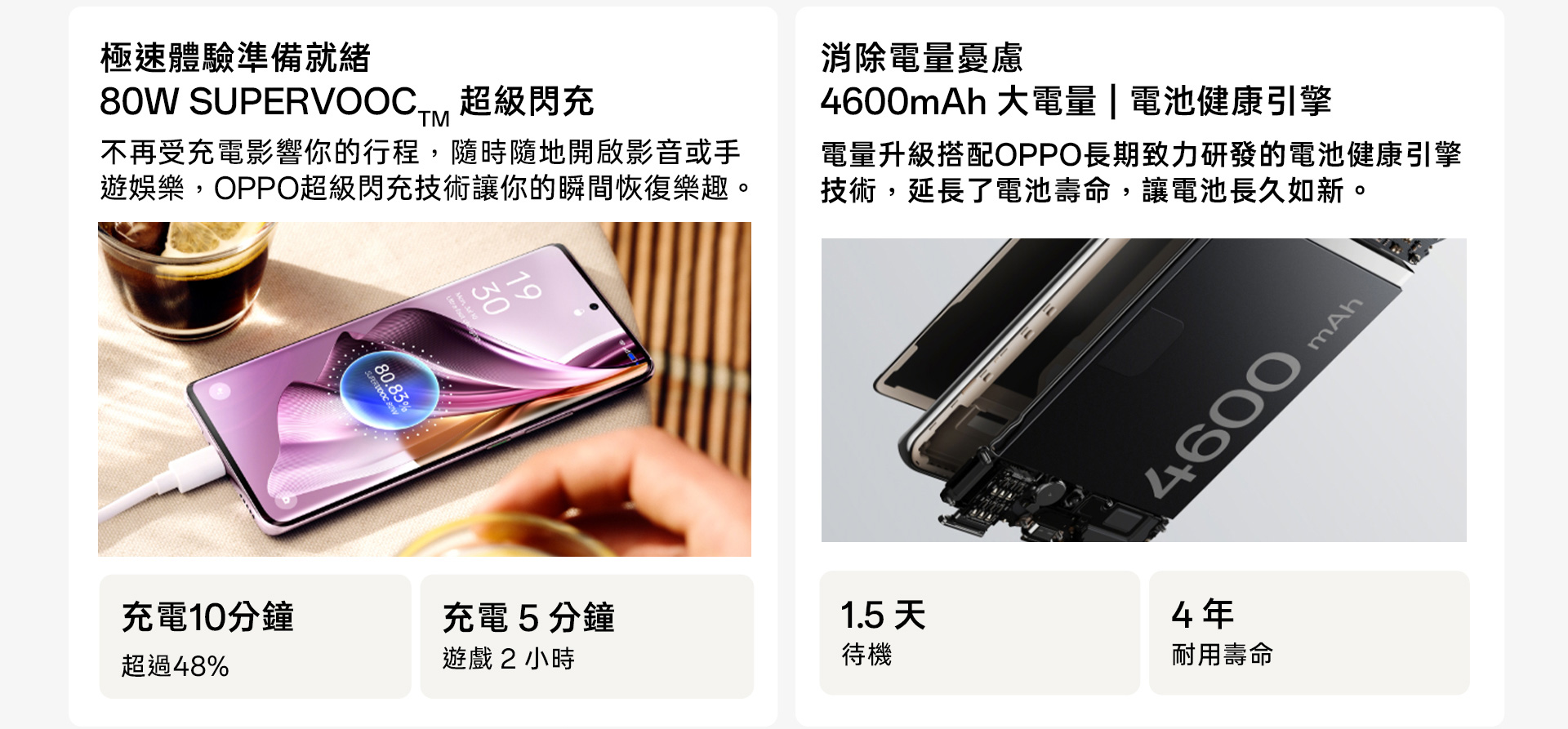 OPPO Reno10 Pro