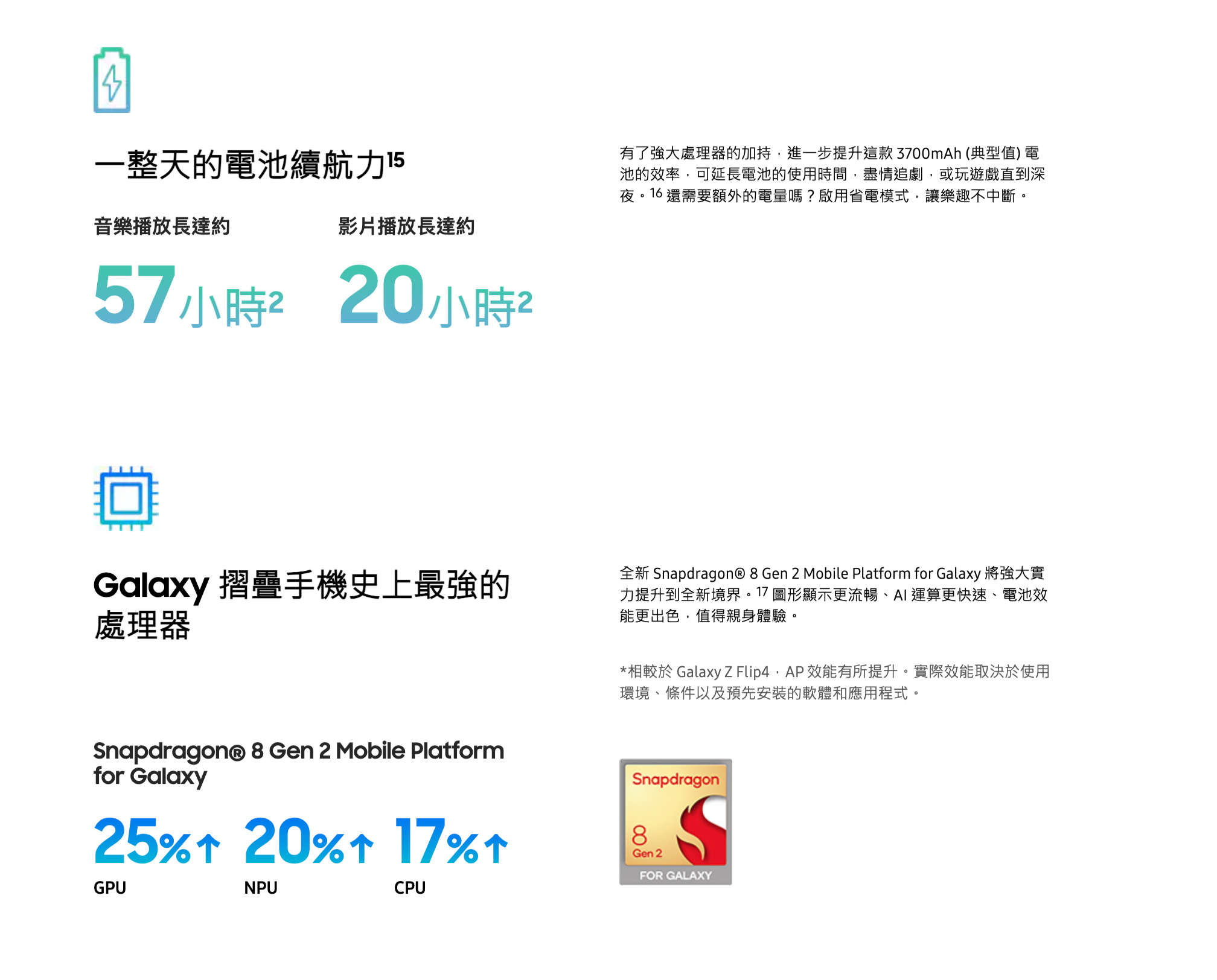 三星Galaxy Fold5
