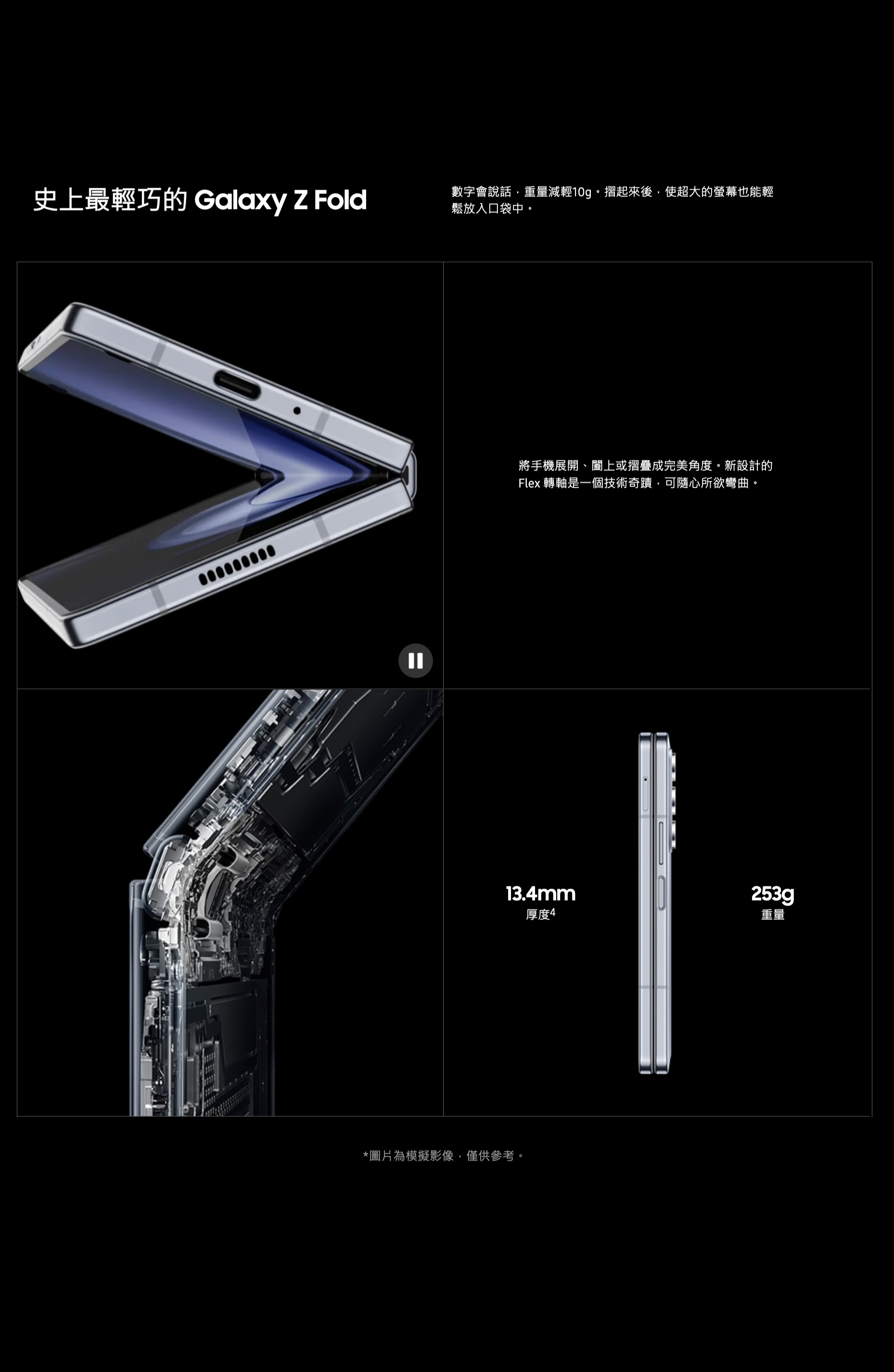 三星Galaxy Fold5