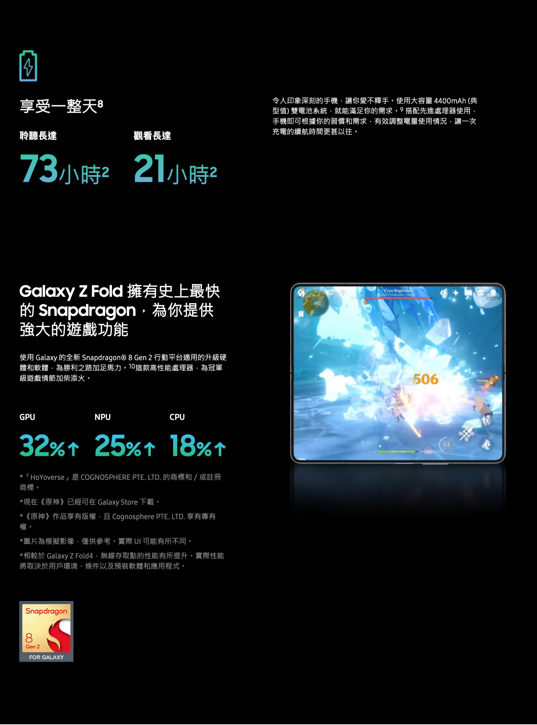 三星Galaxy Fold5