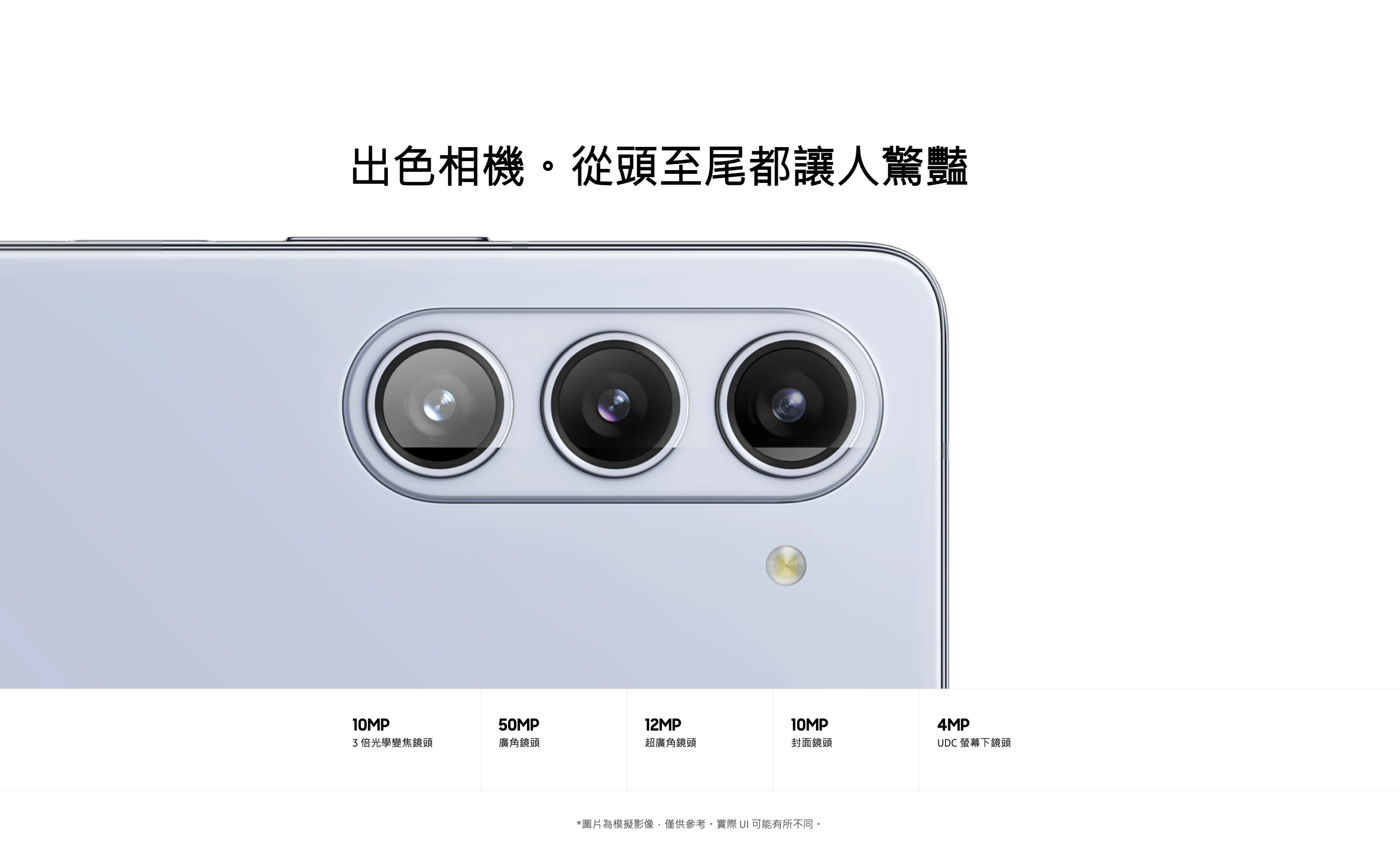 三星Galaxy Fold5