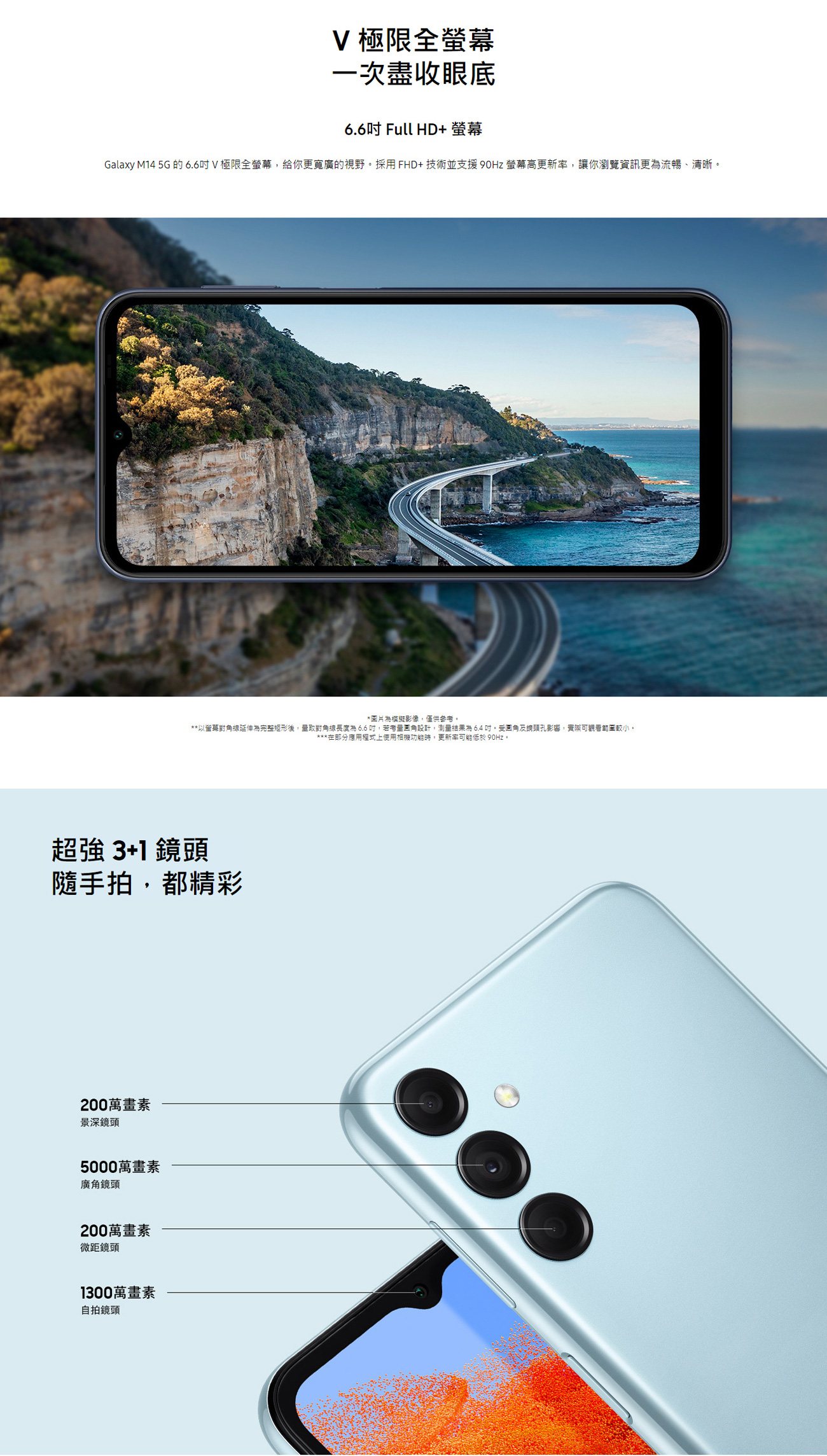 Samsung M14 5G