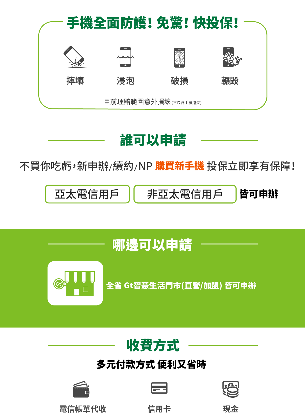 Gt智慧保鑣轉型保險月繳型費用表