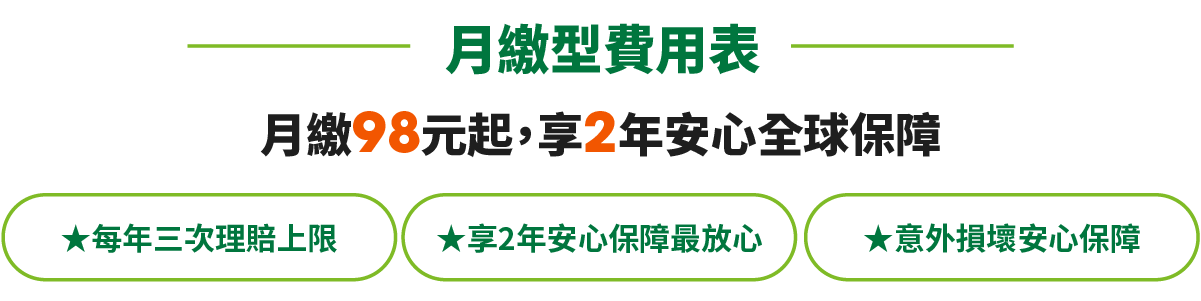 Gt智慧保鑣轉型保險月繳型費用表年繳98元起，享2年安心全球保障