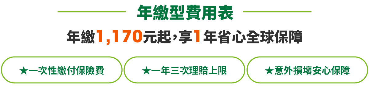 Gt智慧保鑣轉型保險年繳1,170元起，享1年省心全球保障