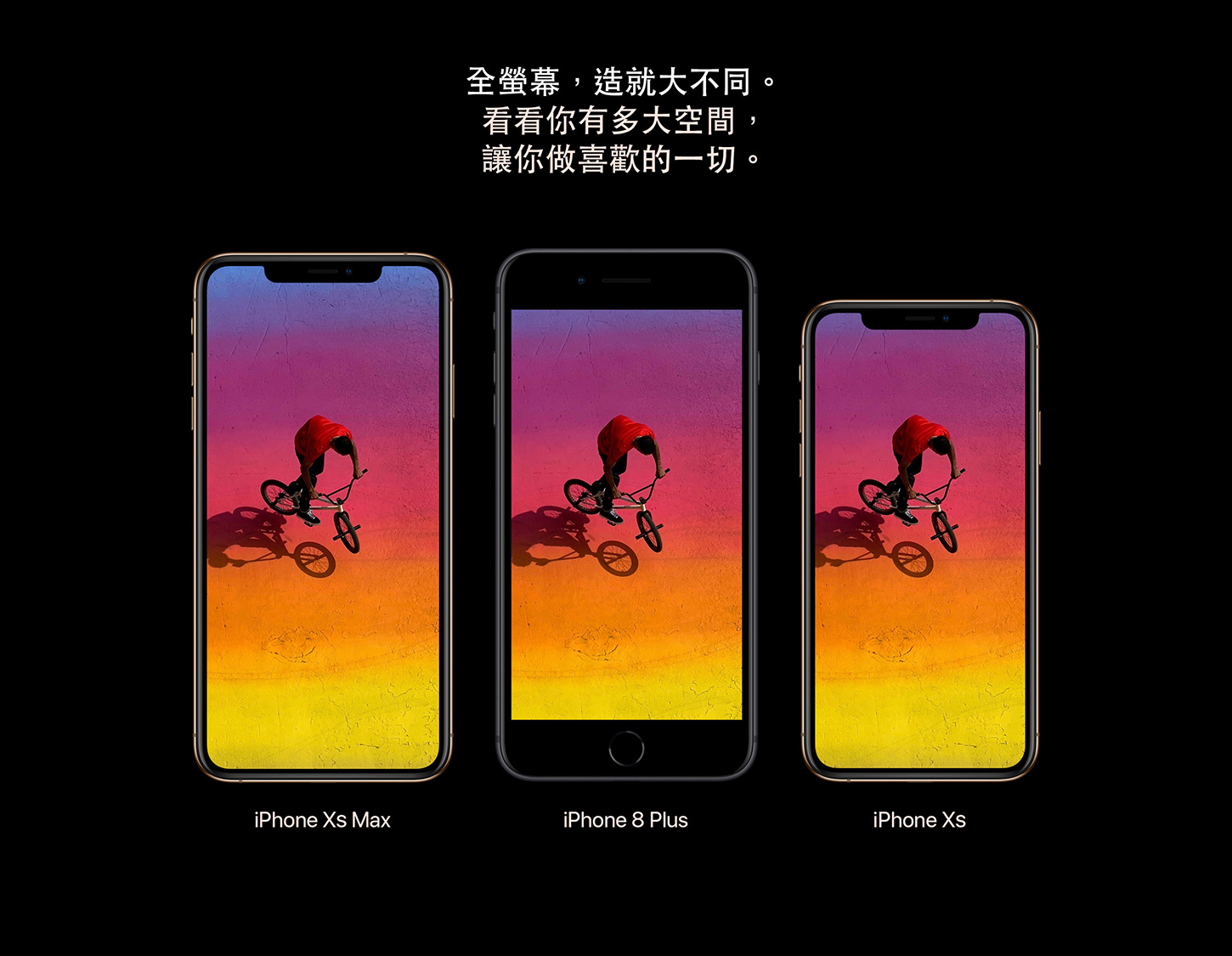 iPhone Xs