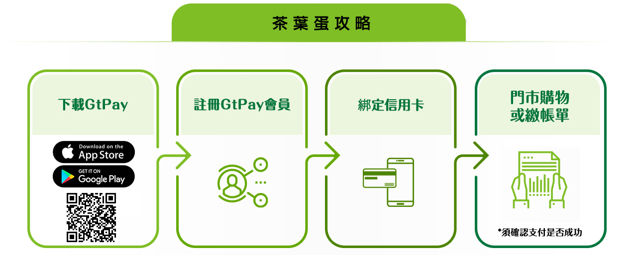 vas_gtpaypromo_201903_01 vas_gtpaypromo_201903_02