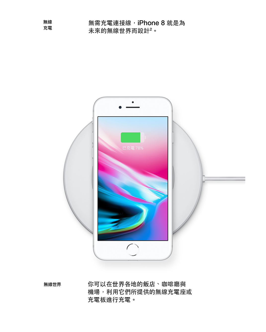 iPhone 8